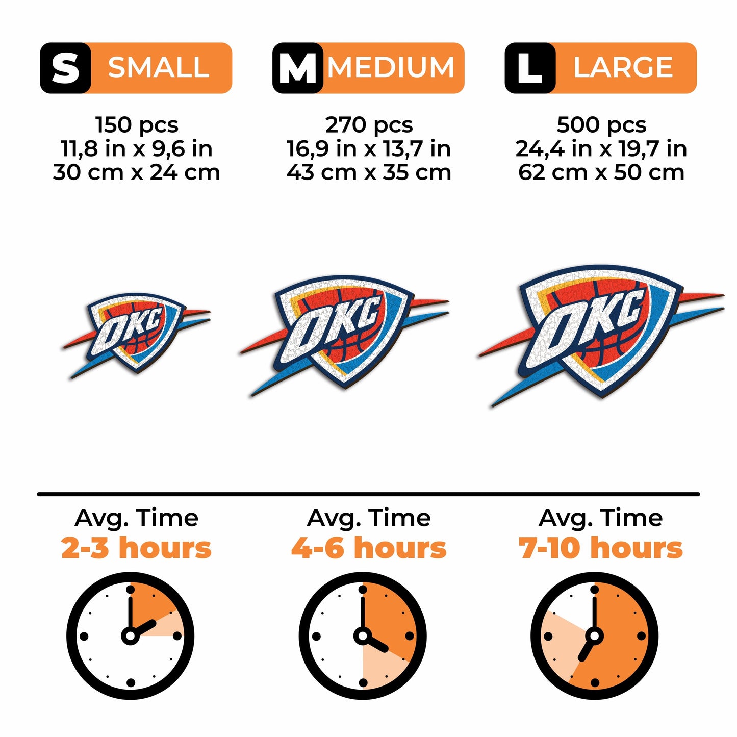 Oklahoma City Thunder™ - Wooden Puzzle