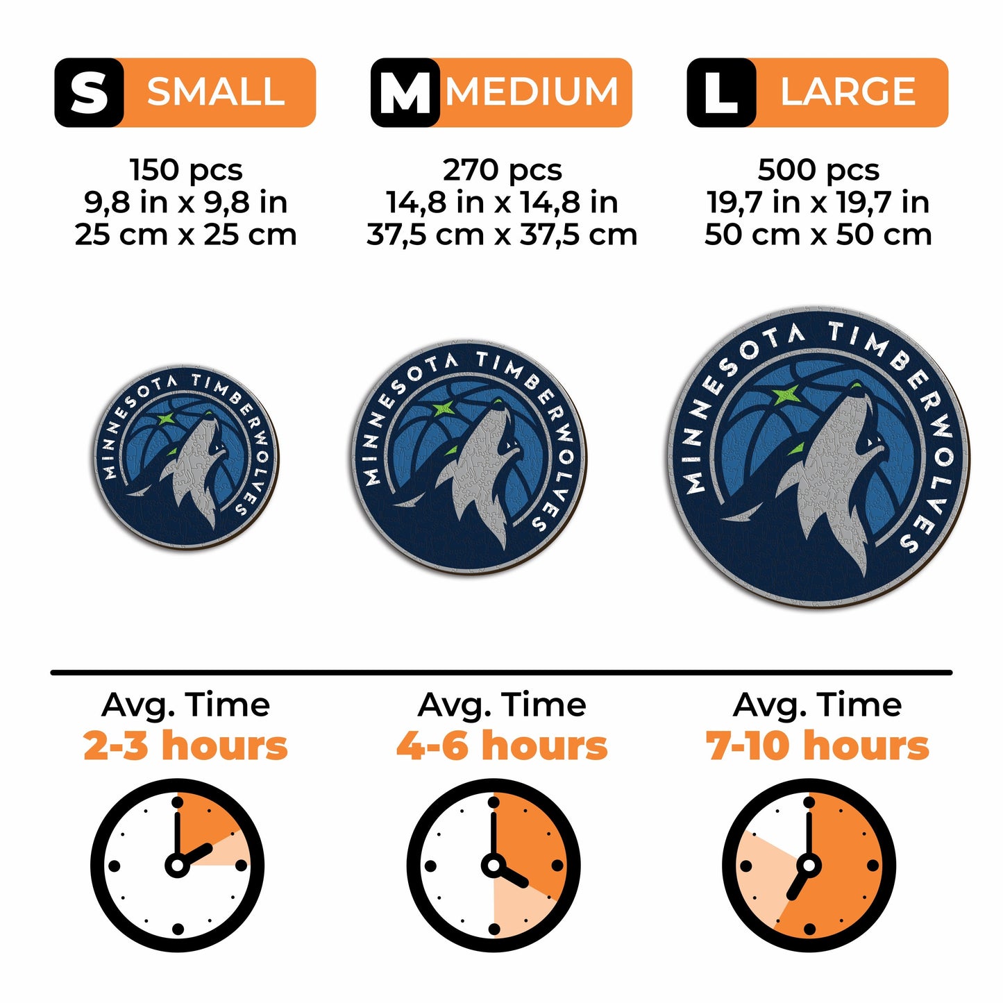 Minnesota Timberwolves™ - Wooden Puzzle