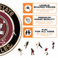 Florida State University - Wooden Puzzle