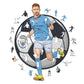 3 PACK Haaland + De Bruyne + Foden