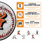 3 PACK Baltimore Orioles™ Logo + Mascot + Baseball