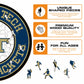Georgia Tech - Wooden Puzzle