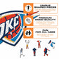 Oklahoma City Thunder™ - Wooden Puzzle